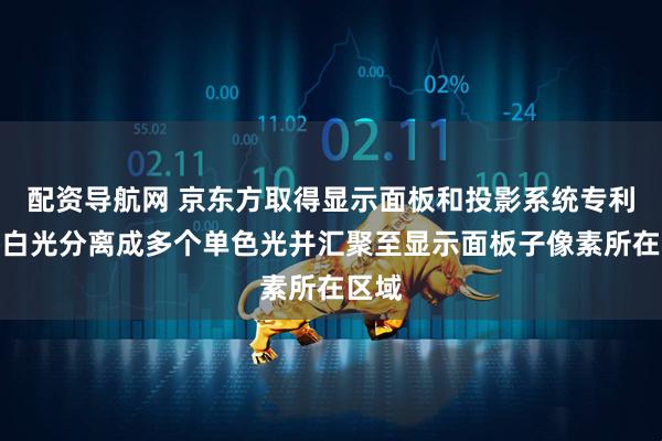 配资导航网 京东方取得显示面板和投影系统专利，将白光分离成多个单色光并汇聚至显示面板子像素所在区域