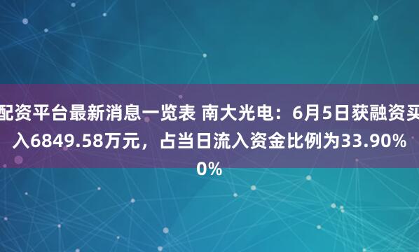 配资平台最新消息一览表 南大光电：6月5日获融资买入6849.58万元，占当日流入资金比例为33.90%